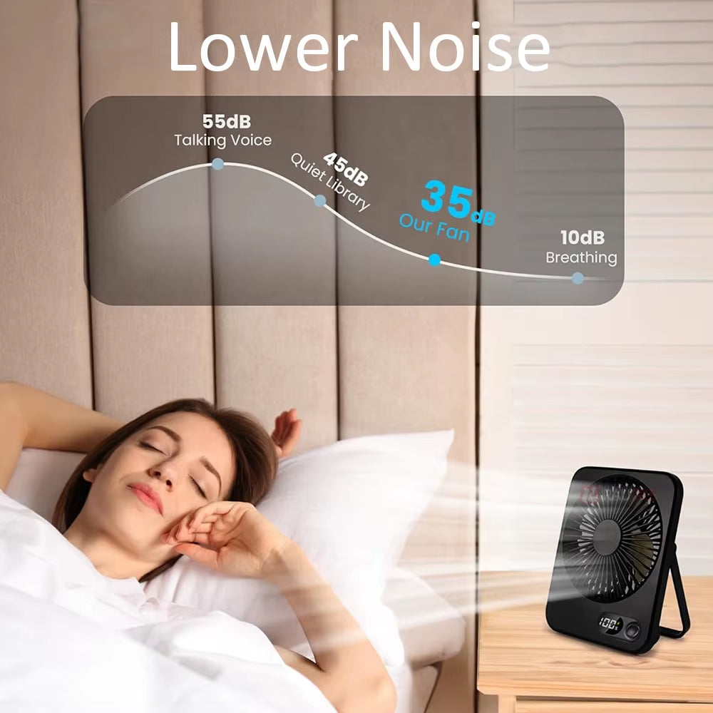 Desk Fan Portable Mini Fan Foldable Table Fan with 5 Gear USB Rechargerable Wall Fan Student Desktop Hang Fan for Office Home