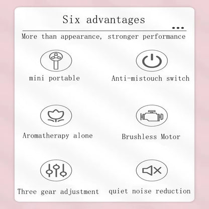 USB Charging Handheld Mini Fan Student Small Fan Portable Pocket Fan Desktop Fan Silent Small Fan Wind Power Built-In Aromathera